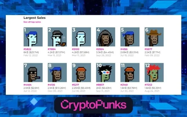 CryptoPunks Largest Sale larvalabs.com