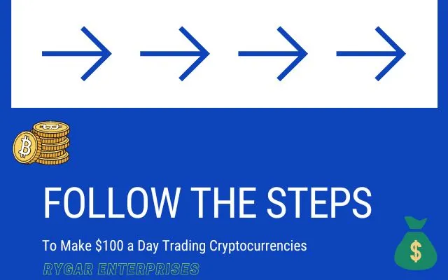 Follow the Steps to Make $100 A Day Trading Cryptocurrencies Rygar Enterprises