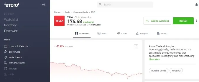 Tesla's Dedicated Page with All Company and Stock Details on eToro Platform